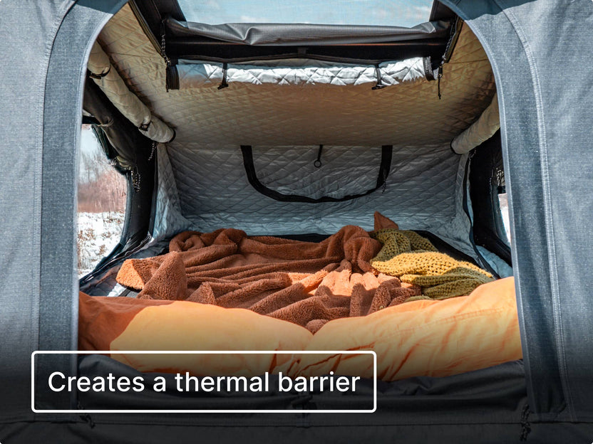 Kit thermique GO