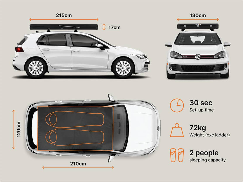 Specification diagram of the Cargo 2.0 showing dimensions (215cm x 130cm), 30-second setup, 72kg weight, and 2-person capacity.

