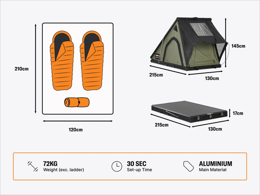 TentBox Cargo 2.0 - Dimensions, weight and materials chart