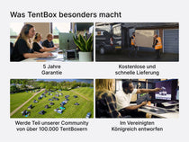   image showcasing The TentBox Difference, including 5-year warranty & support, free and fast delivery, a 100,000+ strong community and UK-based design team.