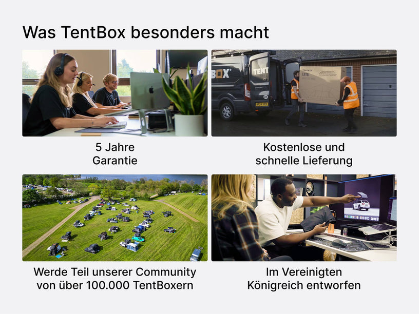  Collage of images showcasing TentBox's services and features with text highlighting warranty, delivery, community, and design location.