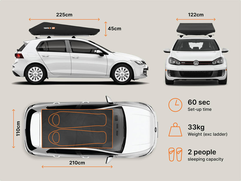 Diagram showing GO model dimensions (225cm x 122cm), 60-second setup time, 33kg weight, and 2-person capacity.

