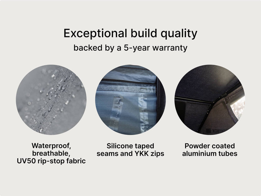 Infographic: “Exceptional build quality” backed by 5-year warranty, highlighting waterproof UV50 fabric, silicone taped seams, and powder-coated aluminum tubes.

