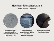 Infografik: „Außergewöhnliche Verarbeitungsqualität“, untermauert durch 5 Jahre Garantie – mit Highlights wie wasserdichtem UV50-Gewebe, silikonverklebten Nähten und pulverbeschichteten Aluminiumrohren.