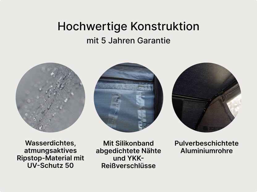 Infografik: „Außergewöhnliche Verarbeitungsqualität“, untermauert durch 5 Jahre Garantie – mit Highlights wie wasserdichtem UV50-Gewebe, silikonverklebten Nähten und pulverbeschichteten Aluminiumrohren.