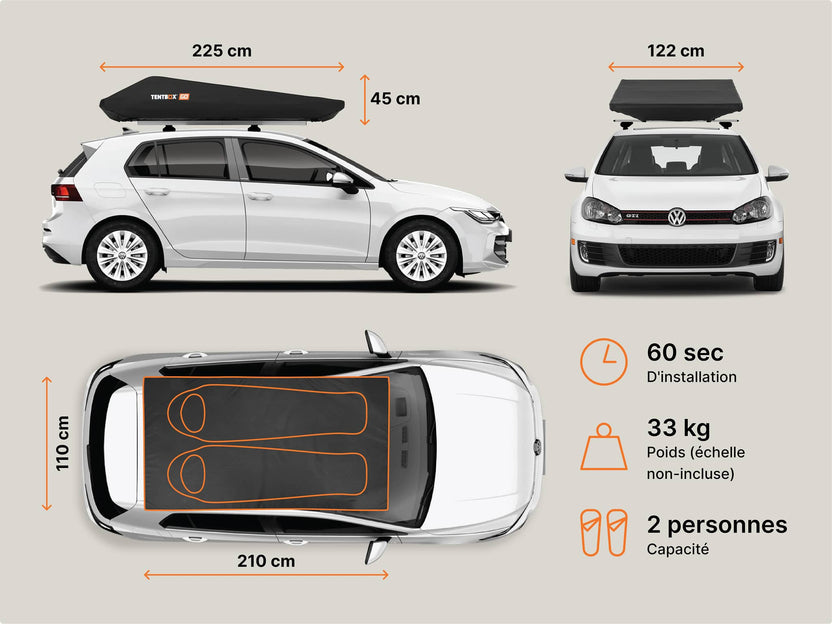 Dimensions de la TentBox GO