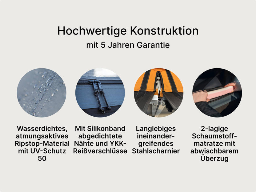 zwei schlafsäcke ineinander TentBox Lite 2.0 Dachzelt