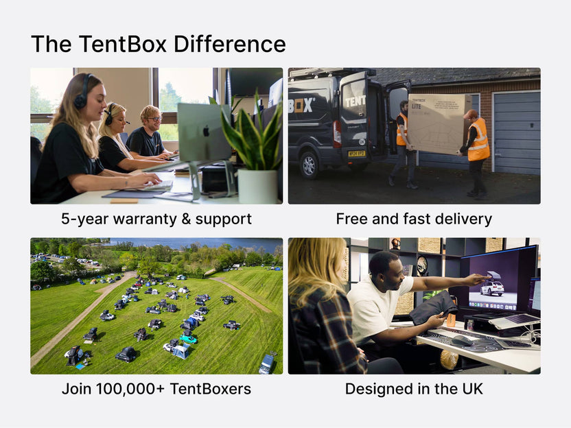 Collage of images showcasing TentBox's services and features with text highlighting warranty, delivery, community, and design location.
